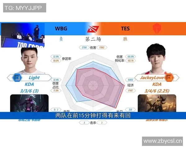 王者荣耀最新实力排行榜揭晓TES战队荣登第七名引发关注 王者荣耀最新实力排行榜揭晓TES战队荣登第七名引发关注