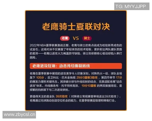 老鹰进攻体系解析:创新战术与核心打法的深度剖析 老鹰进攻体系解析:创新战术与核心打法的深度剖析